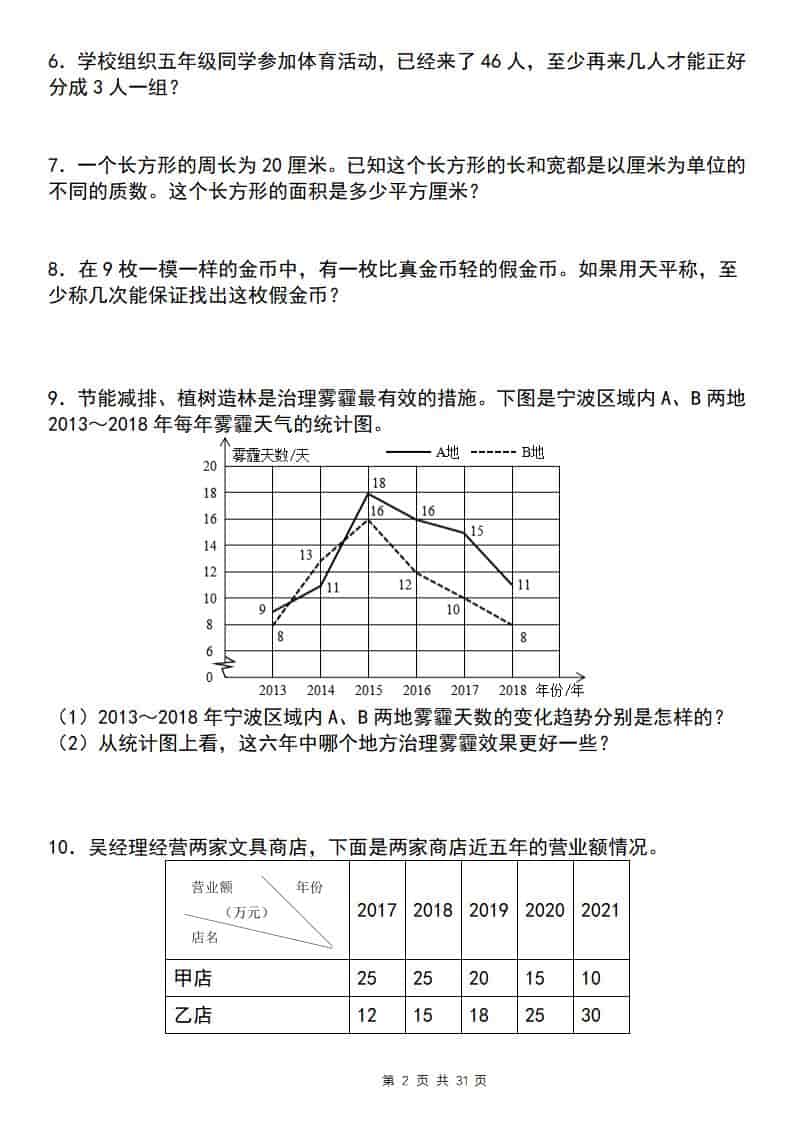 五年级下数学期末复习五大专题精炼（专题四：应用）-上古云网创
