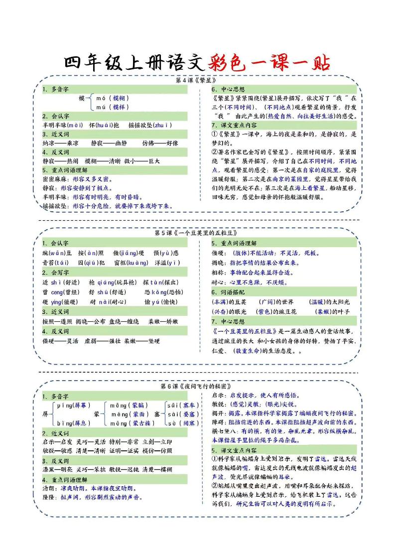 四年级（上）语文课课贴(1)-上古云网创