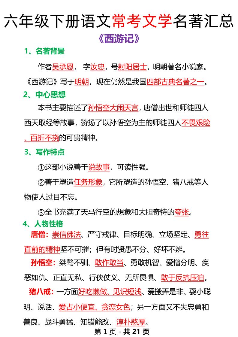 语文六年级下册常考文学名著汇总