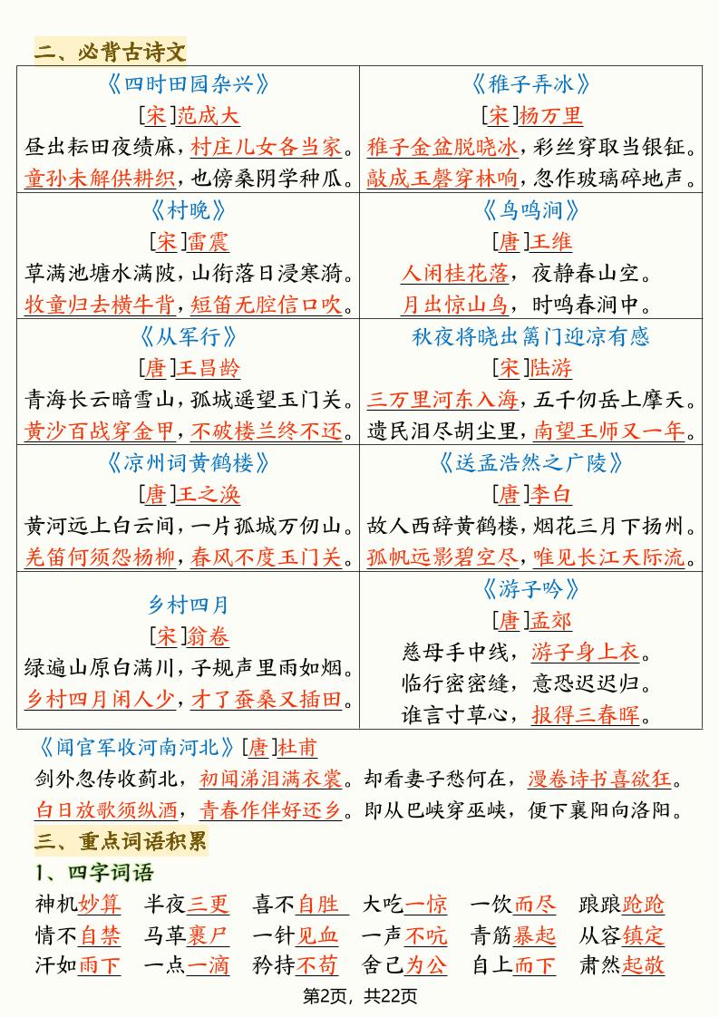 五年级下语文全册高频考点总结-上古云网创