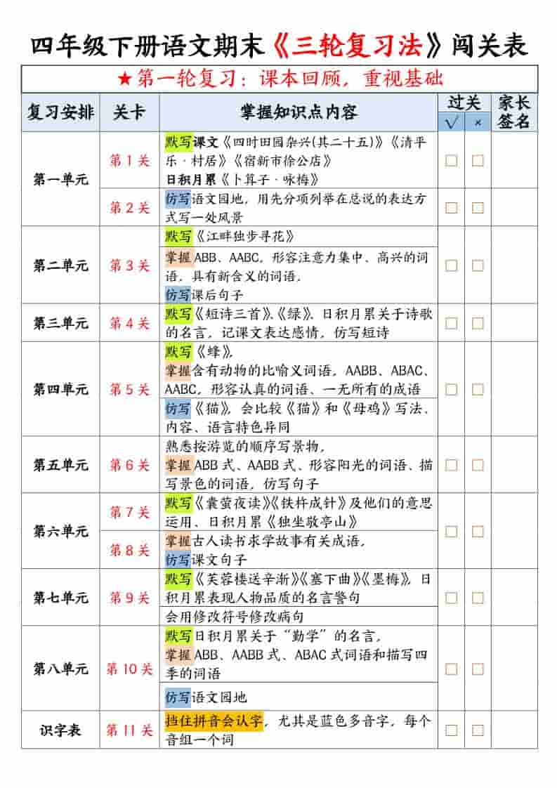 四年级下语文期末三轮复习法闯关表