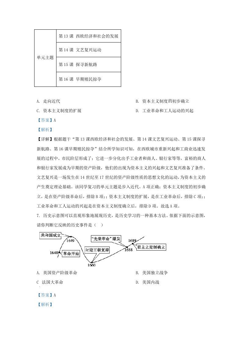 2021-2022学年山东省济南市高新区九年级上学期历史期末试题及答案(Word版)-上古云网创