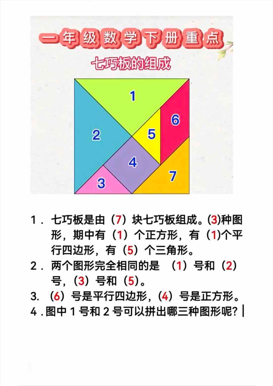 一年级下数学必考重点知识