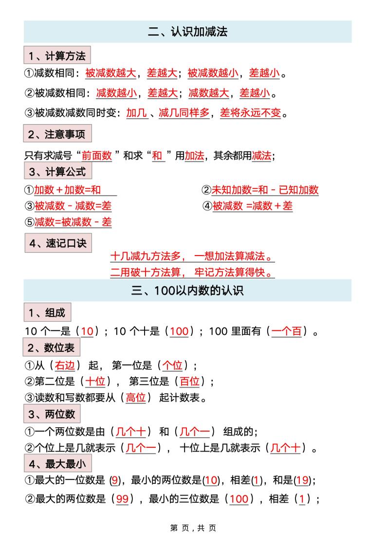 一年级下册数学重点知识必背汇总-上古云网创