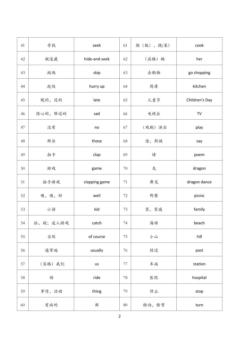 【背诵单】外研版一起二下英语-上古云网创