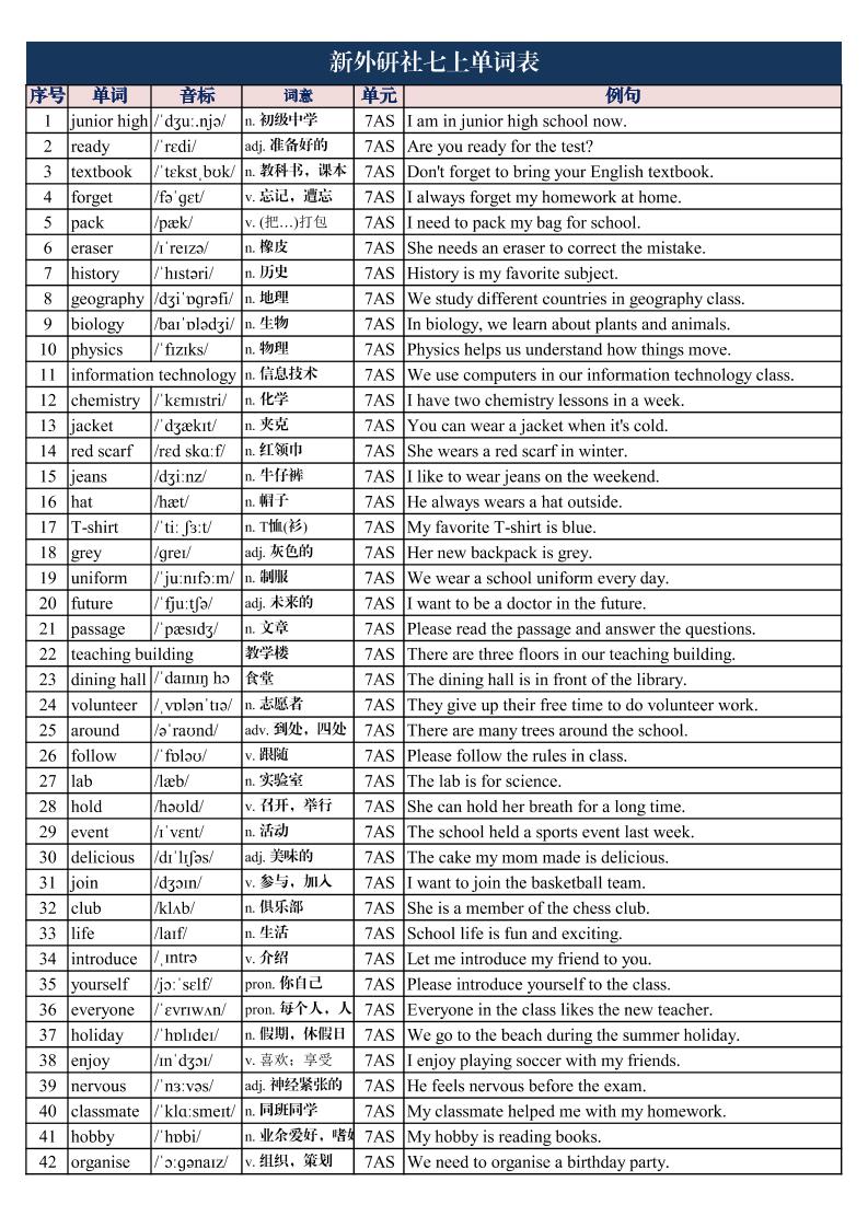 七年级上英语单词表带音标和例句