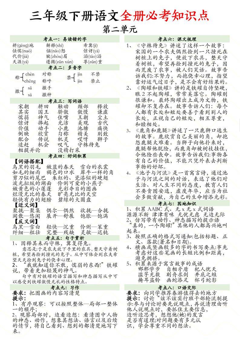 三下语文全册1-8单元必考知识点汇总（8页）-上古云网创