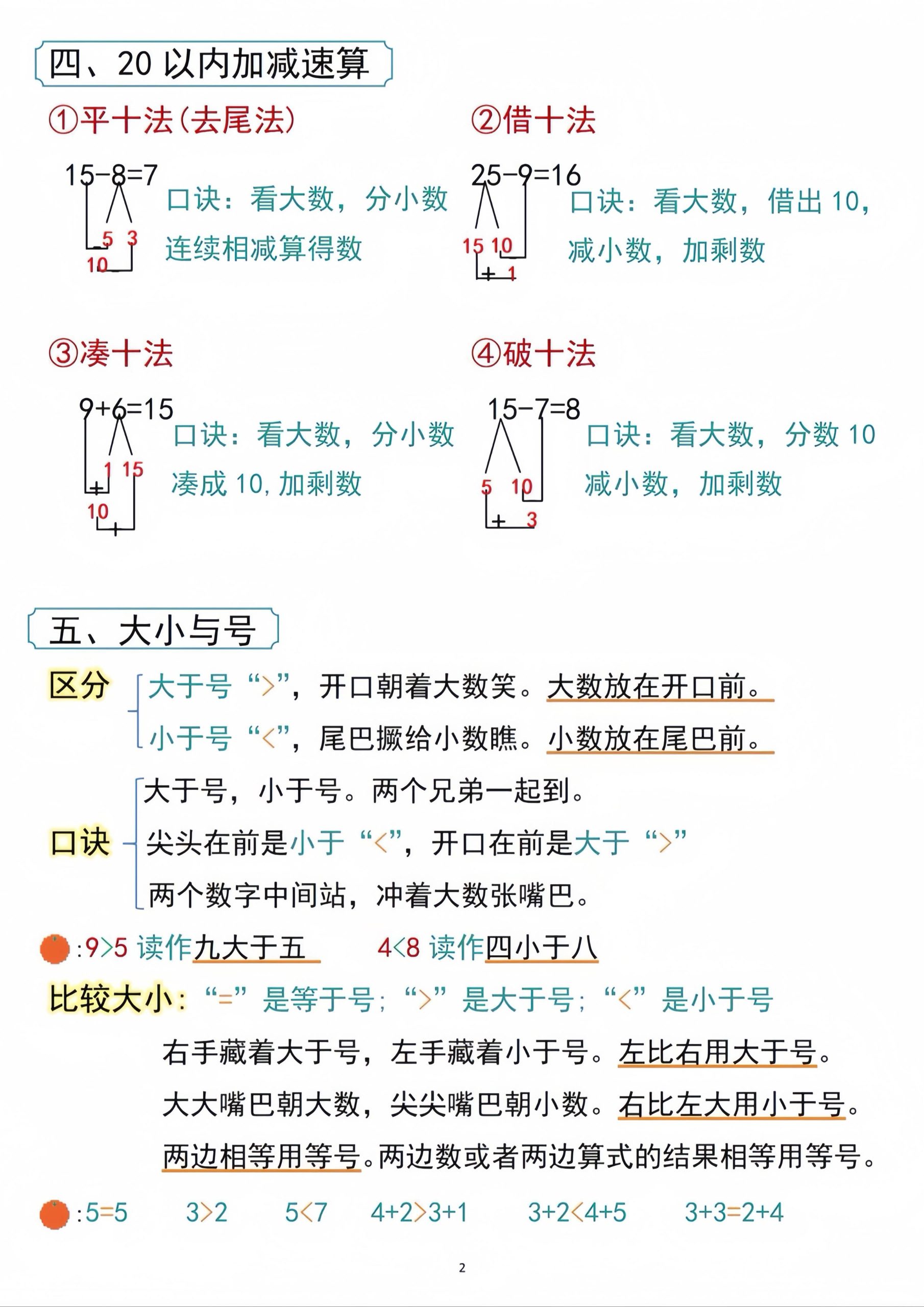 一年级数学上册必备知识点口诀打印-上古云网创