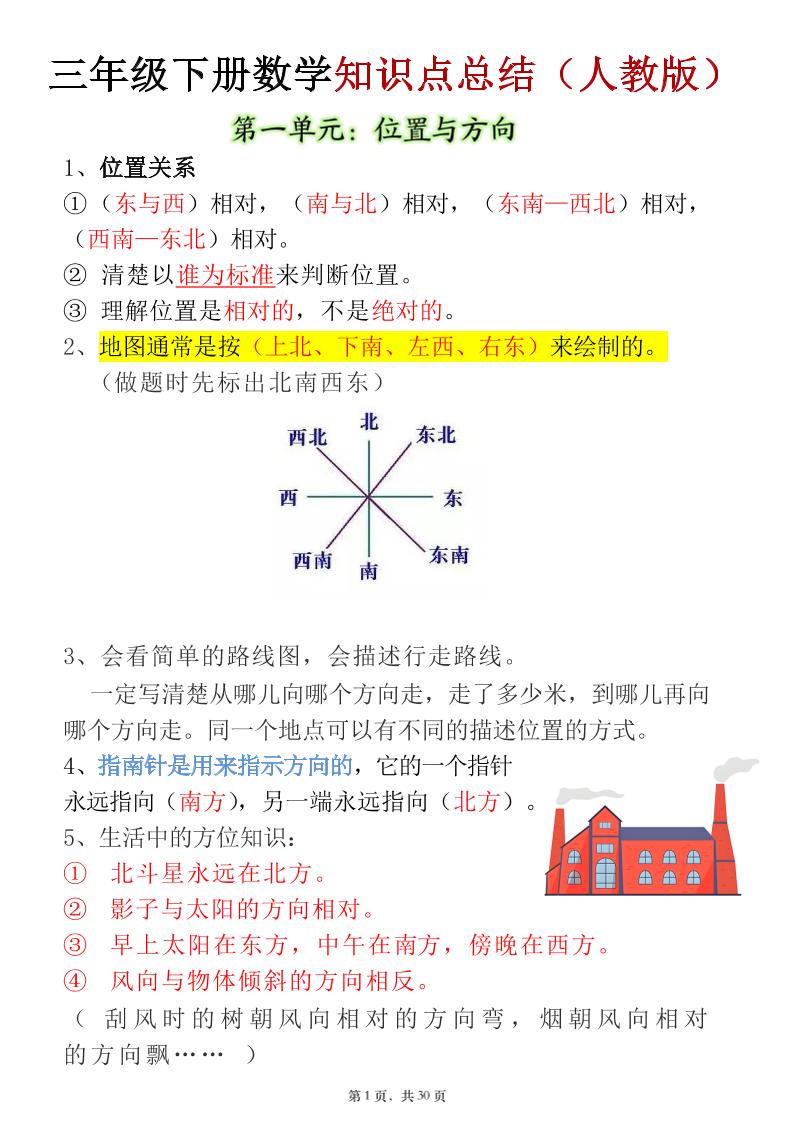 三年级下数学知识点及高频易错题《人教版》