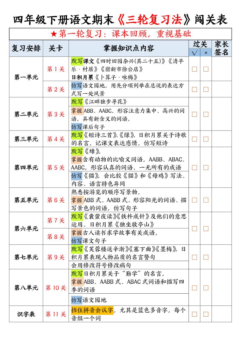 四年级下册语文三轮复习法闯关表10页