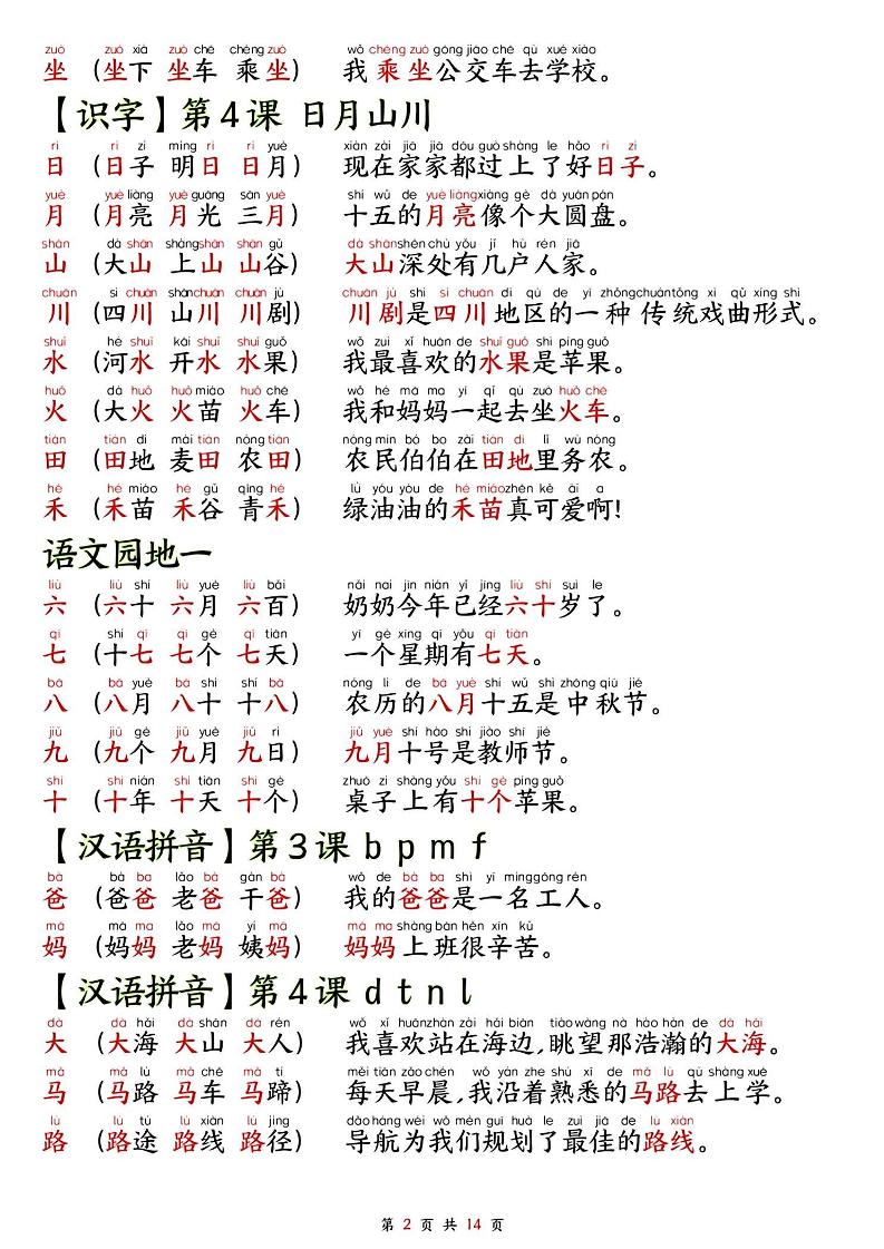 一上语文-2025秋新版语文一年级-生字拼音组词造句.-上古云网创