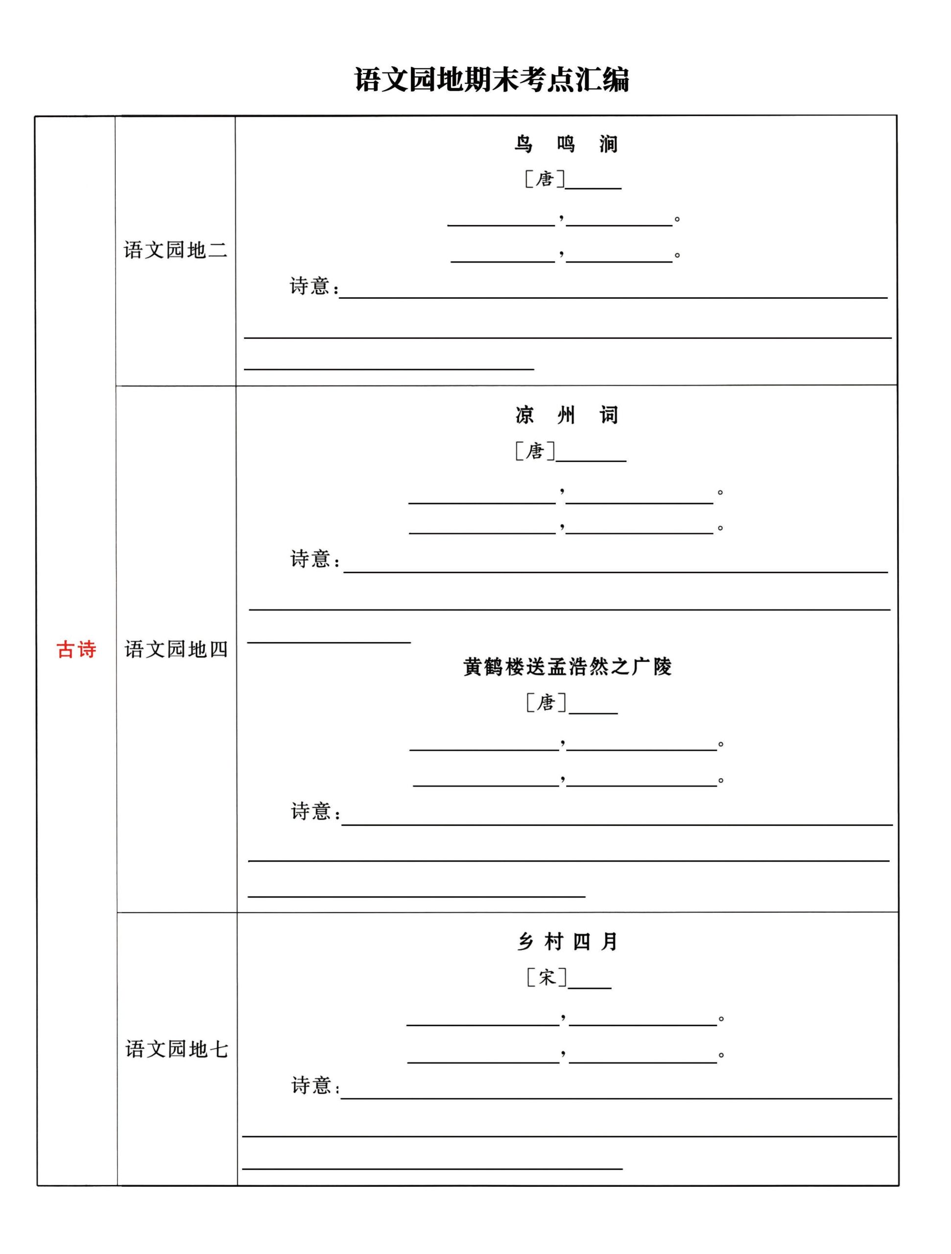 五下语文《语文园地》期末考点汇编，附配套习题和默写集训-上古云网创