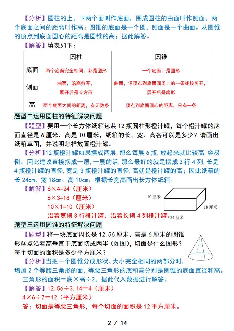 六下数学圆柱圆锥相关知识汇总及典例精讲-上古云网创