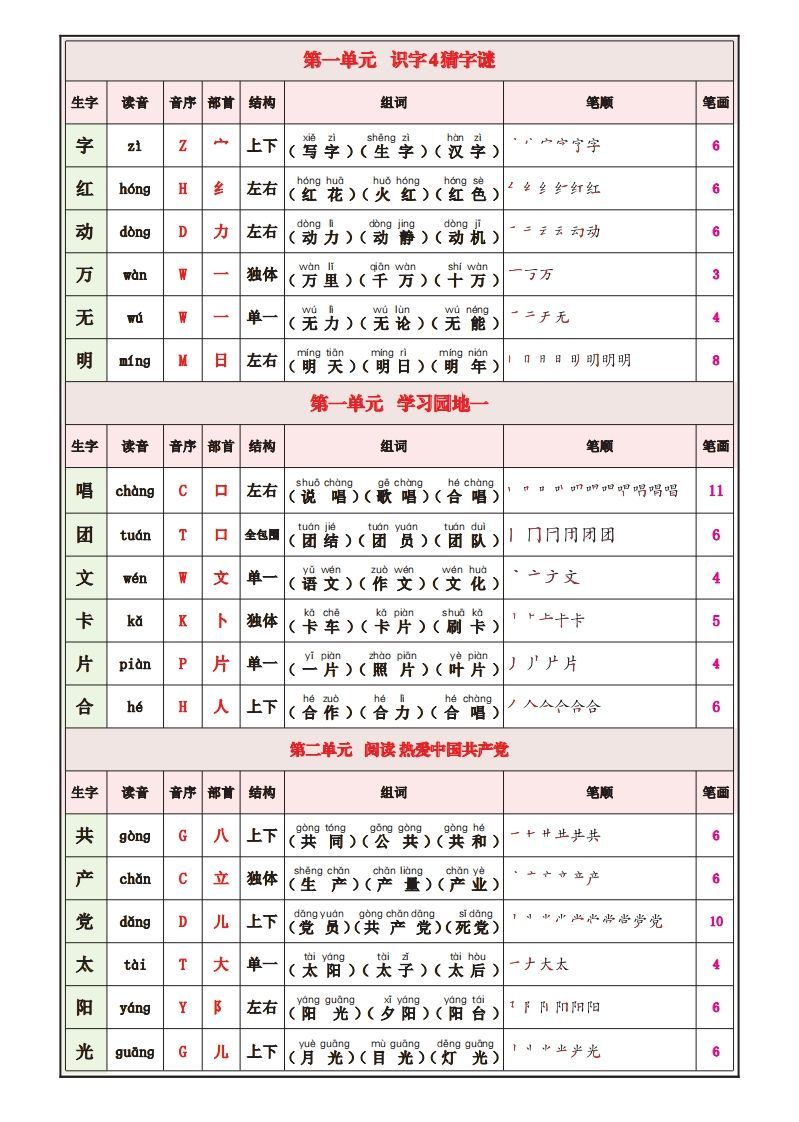一下语文25春最新版写字表课课贴-上古云网创