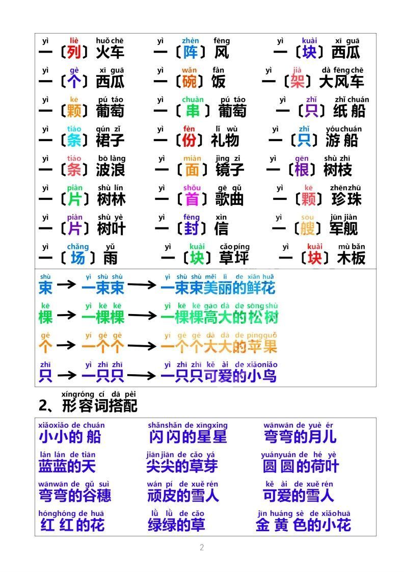 词语积累大全-上古云网创