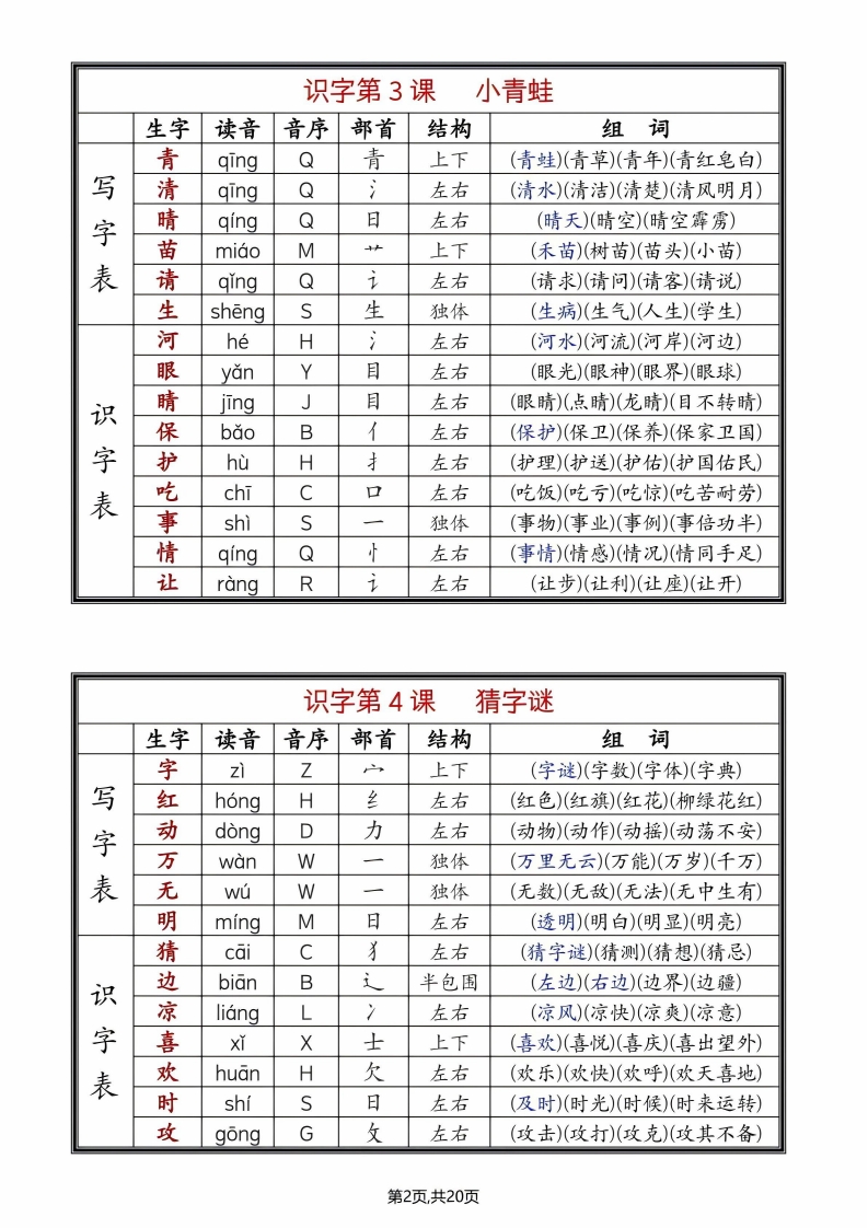 25年春一年级语文下册新版课课贴（终版无水印）