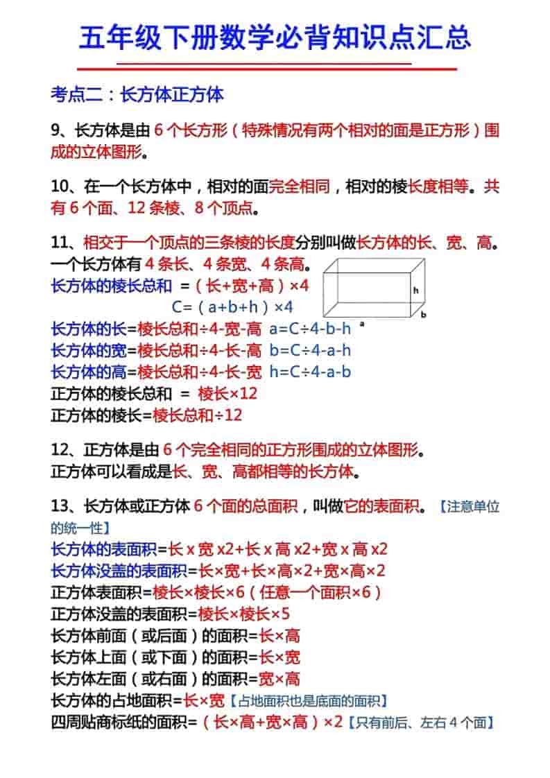 五年级下数学必背知识考点-上古云网创