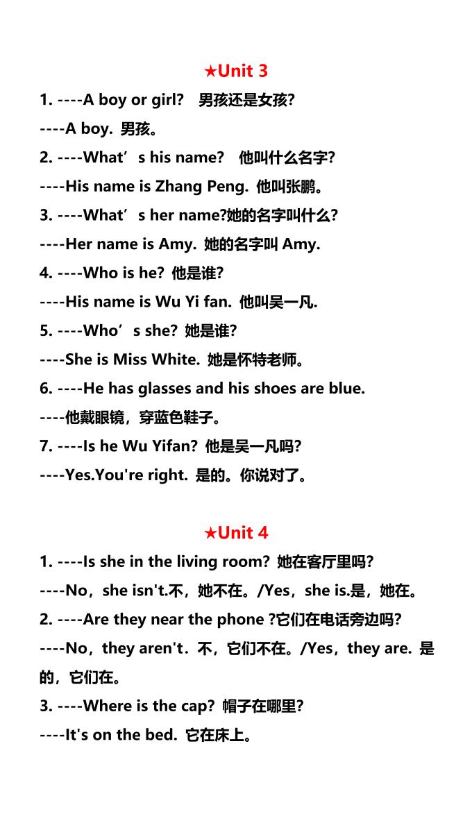 【2025秋新版】四年级英语上册各单元必须要掌握的重点句型-上古云网创