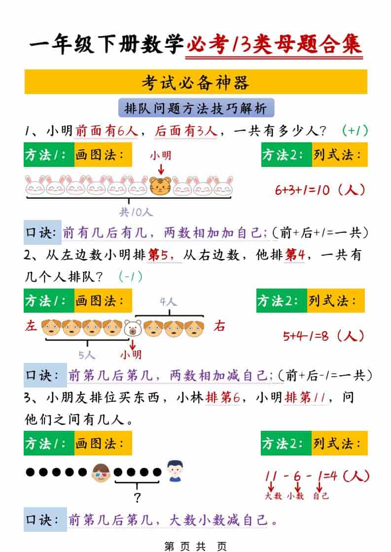 一年级下数学必考13类母题合集