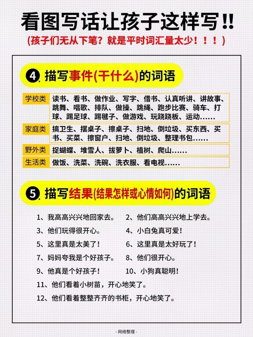 1_看图写话词汇量汇总-上古云网创