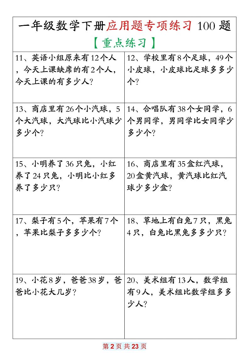 26春一年级下数学期末复习应用题专项练习100题-上古云网创
