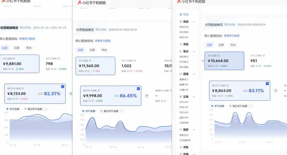 （19548期）76节小红书虚拟矩阵5.0-无水印版本：AI原创虚拟品+4带1自动化AI发笔记+测款怼款双模式（可工作室放大）-上古云网创