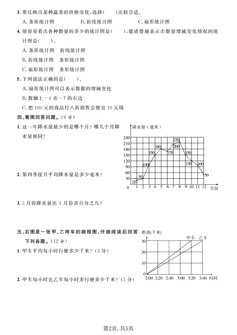 六年级下数学第五单元质量检测卷《青岛63版》-上古云网创