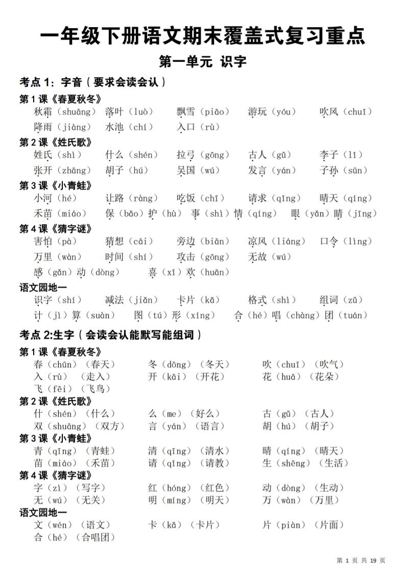 26春一年级下语文期末覆盖式复习重点-上古云网创