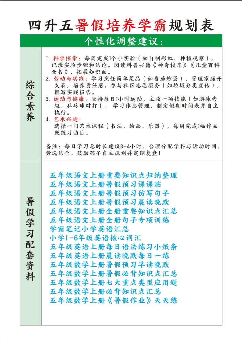 四升五暑假培养学霸规划表四下语文-上古云网创