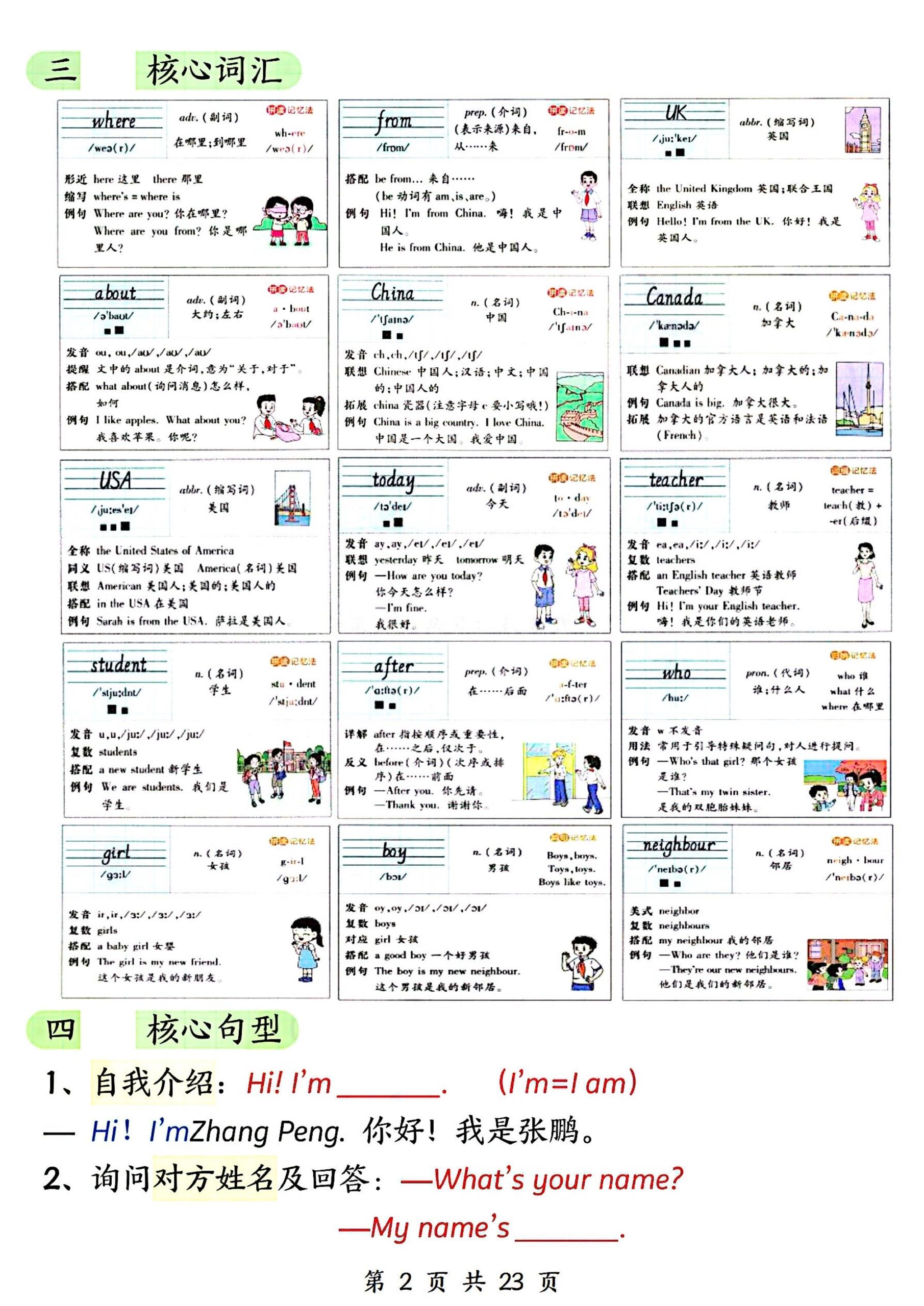 三下人教PEP版英语1-6单元知识点总结（23页）-上古云网创