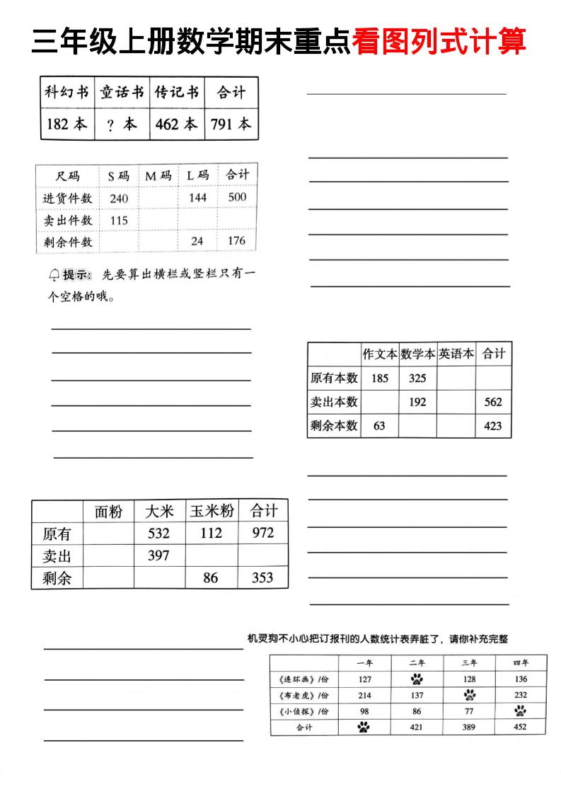 三上数学看图列式-上古云网创