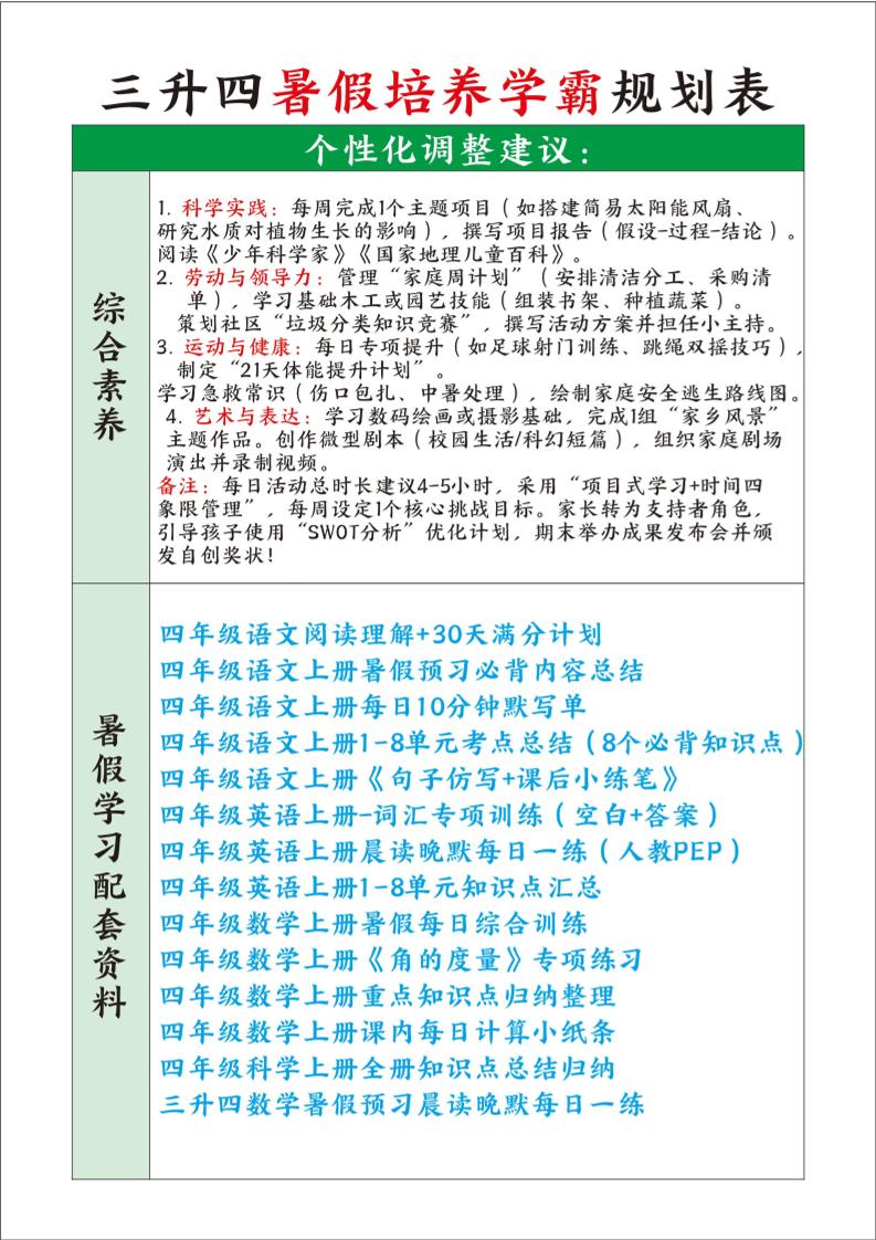 三升四暑假培养学霸规划表三下语文-上古云网创