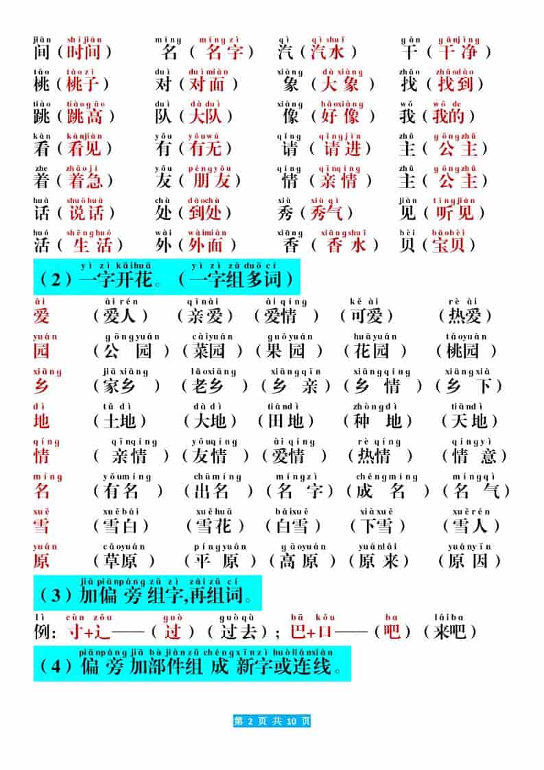 一年级上语文期末考点汇总（10页）