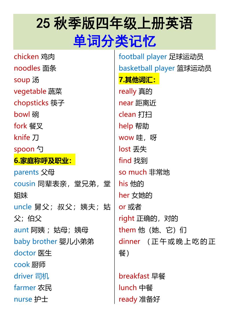 【2025秋新版】四年级上册英语•单词分类记忆-上古云网创