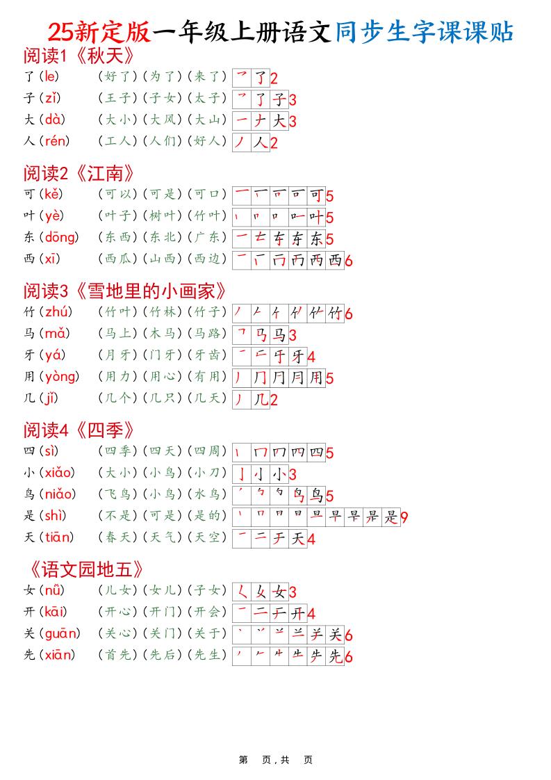 一年级上语文25最新版同步生字课课贴-上古云网创