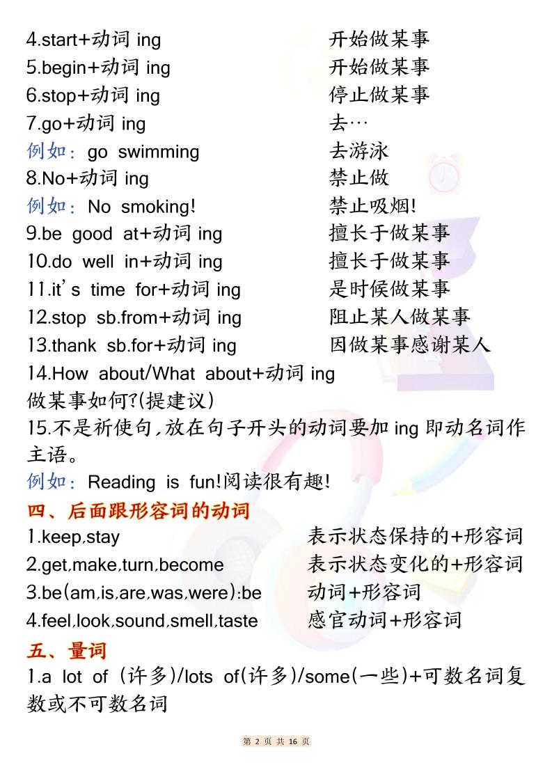 六年级上英语常用固定搭配-上古云网创