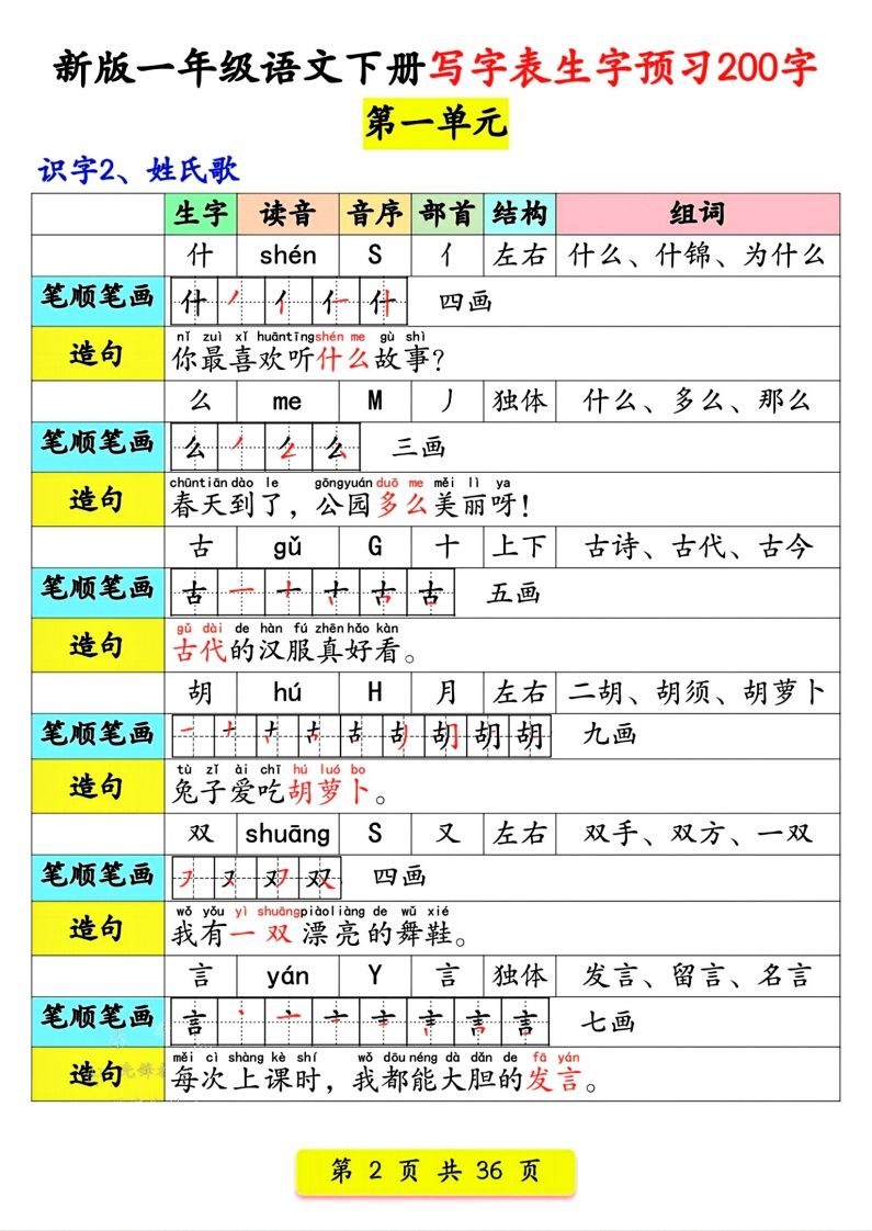 【预习】新版一年级语文下册写字表生字预习200字-上古云网创