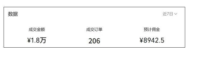 （19559期）繁花视频号AI图书带货21天实战：不用露脸×不囤货×不发愁内容，AI写文案做视频挂小黄车，佣金50%+爆单-上古云网创
