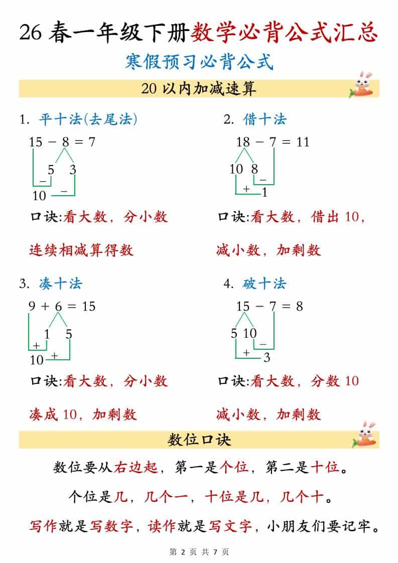 一年级下数学必背公式汇总-上古云网创
