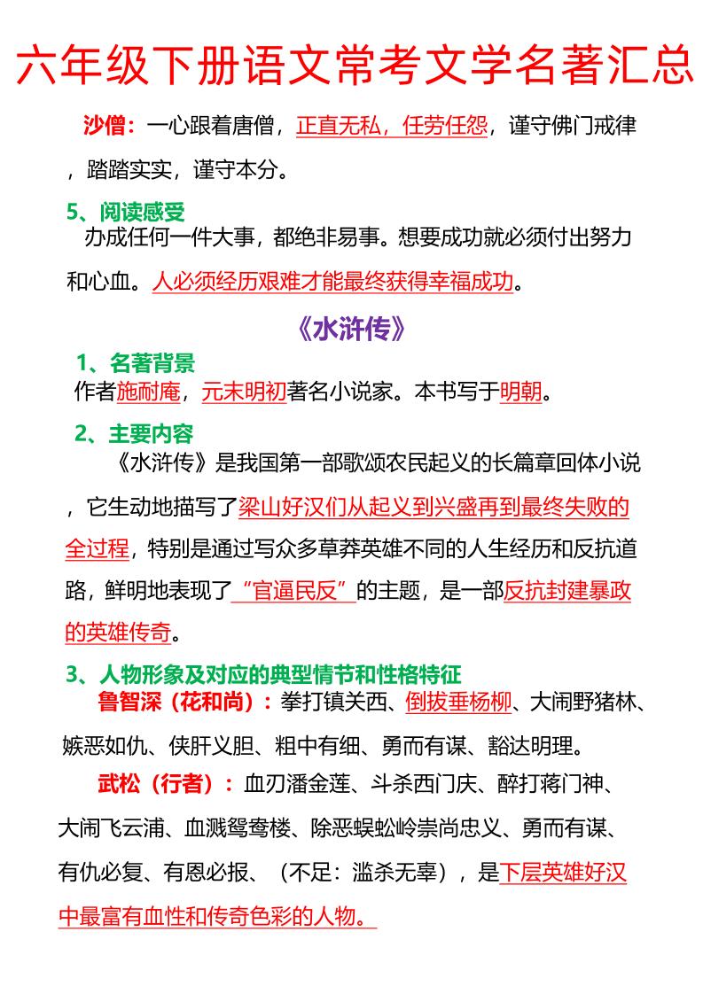 语文六年级下册常考文学名著汇总-上古云网创