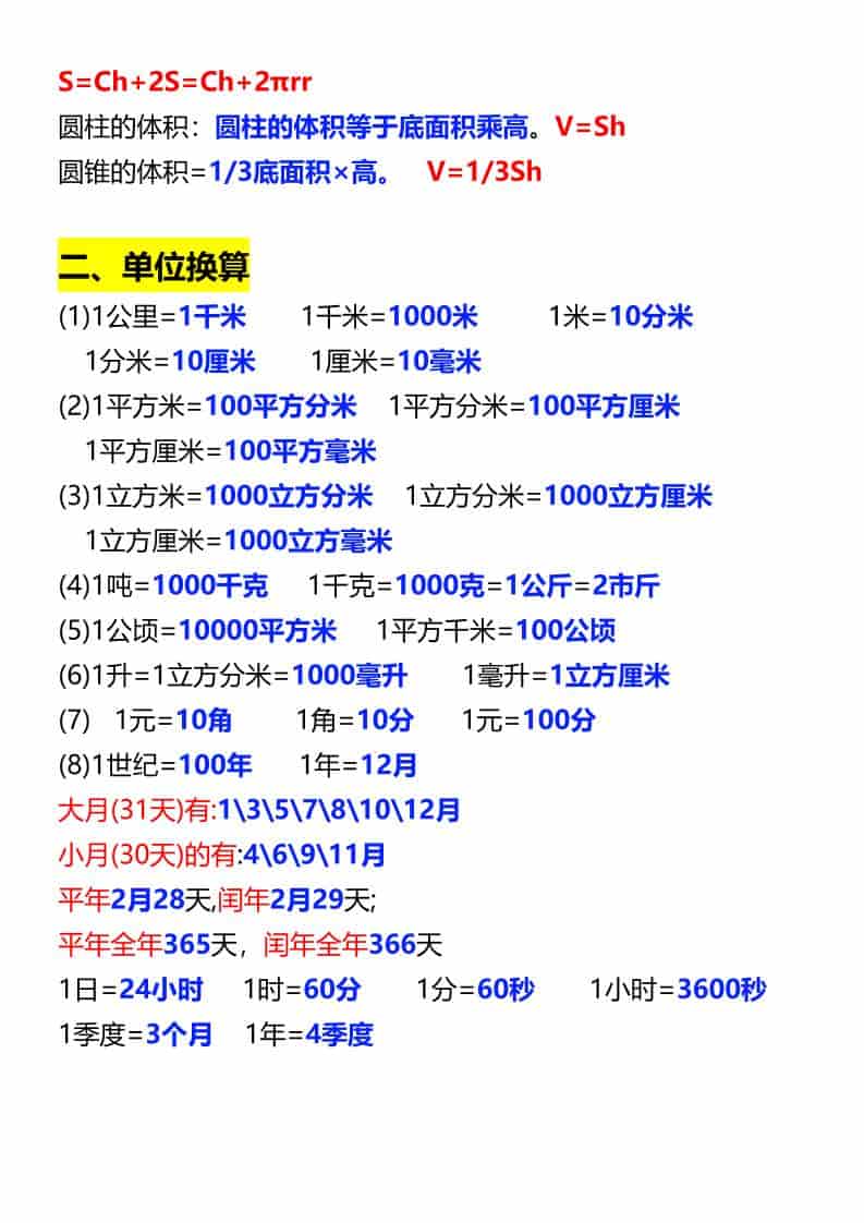 六年级下数学必背公式汇总-上古云网创