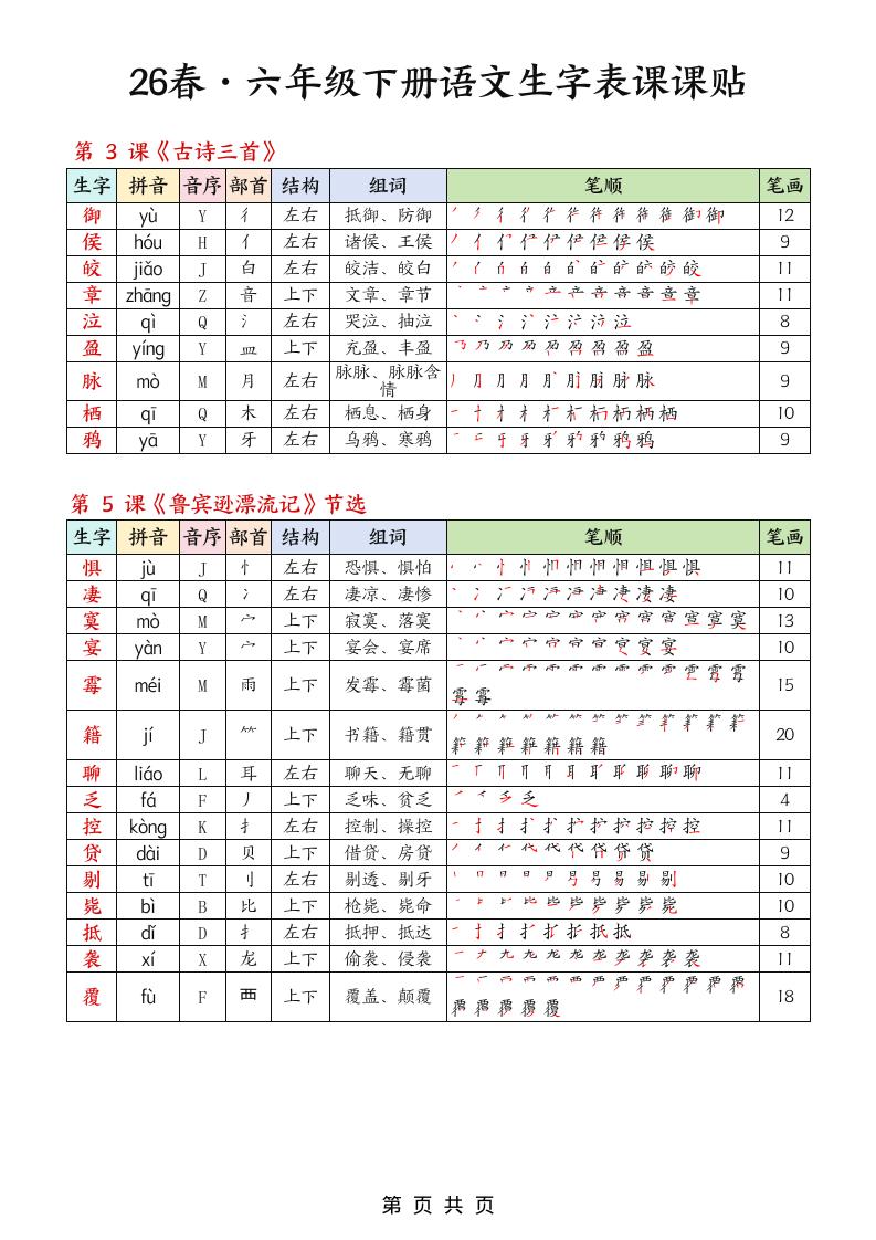 26春六下语文生字课课贴5页-上古云网创