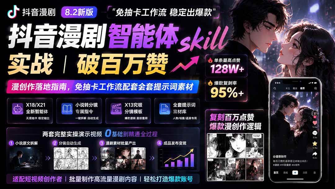 （19688期）抖音漫剧智能体skill实战｜破百万赞漫创作落地指南，免抽卡工作流配套全套提示词素材-上古云网创