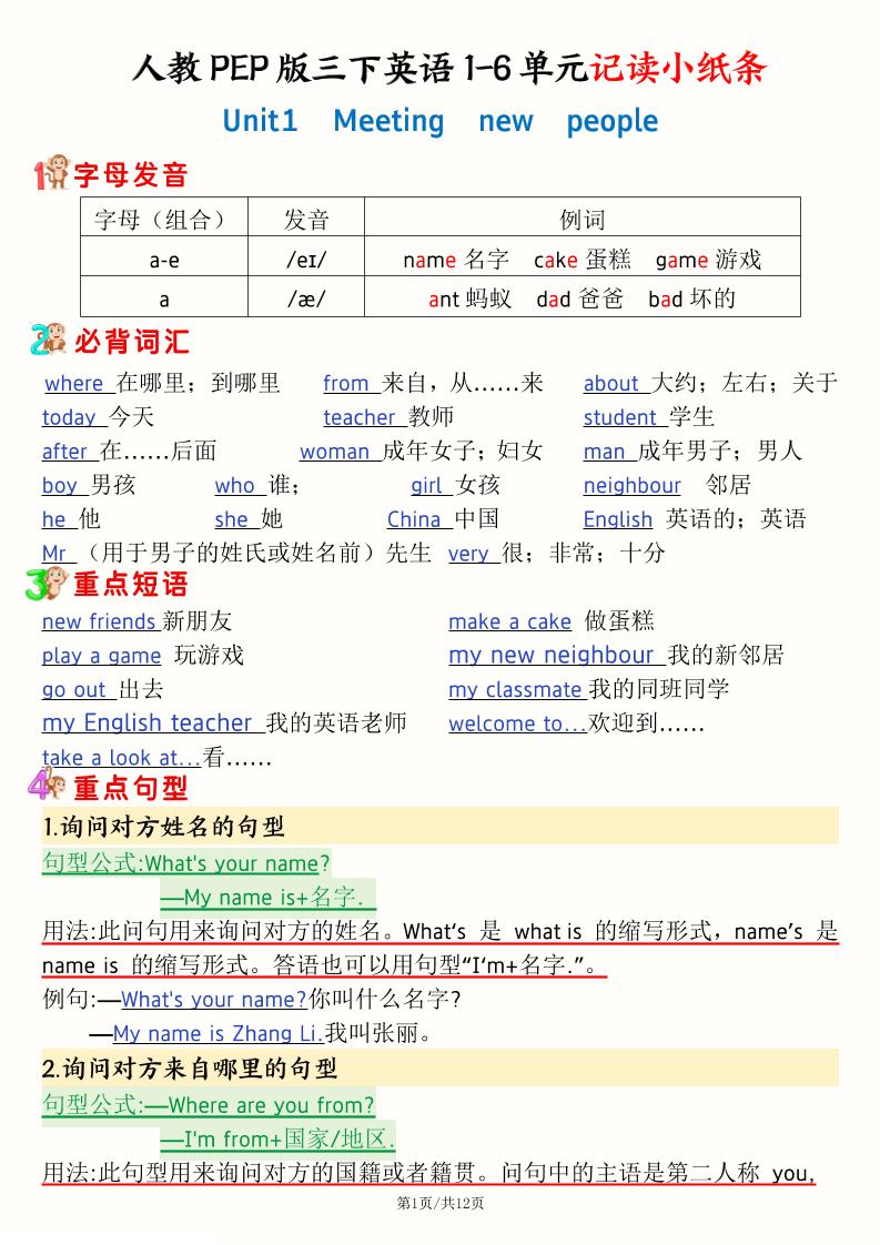 25新三下人教PEP版英语期末复习1-6单元记读小纸条(12页）