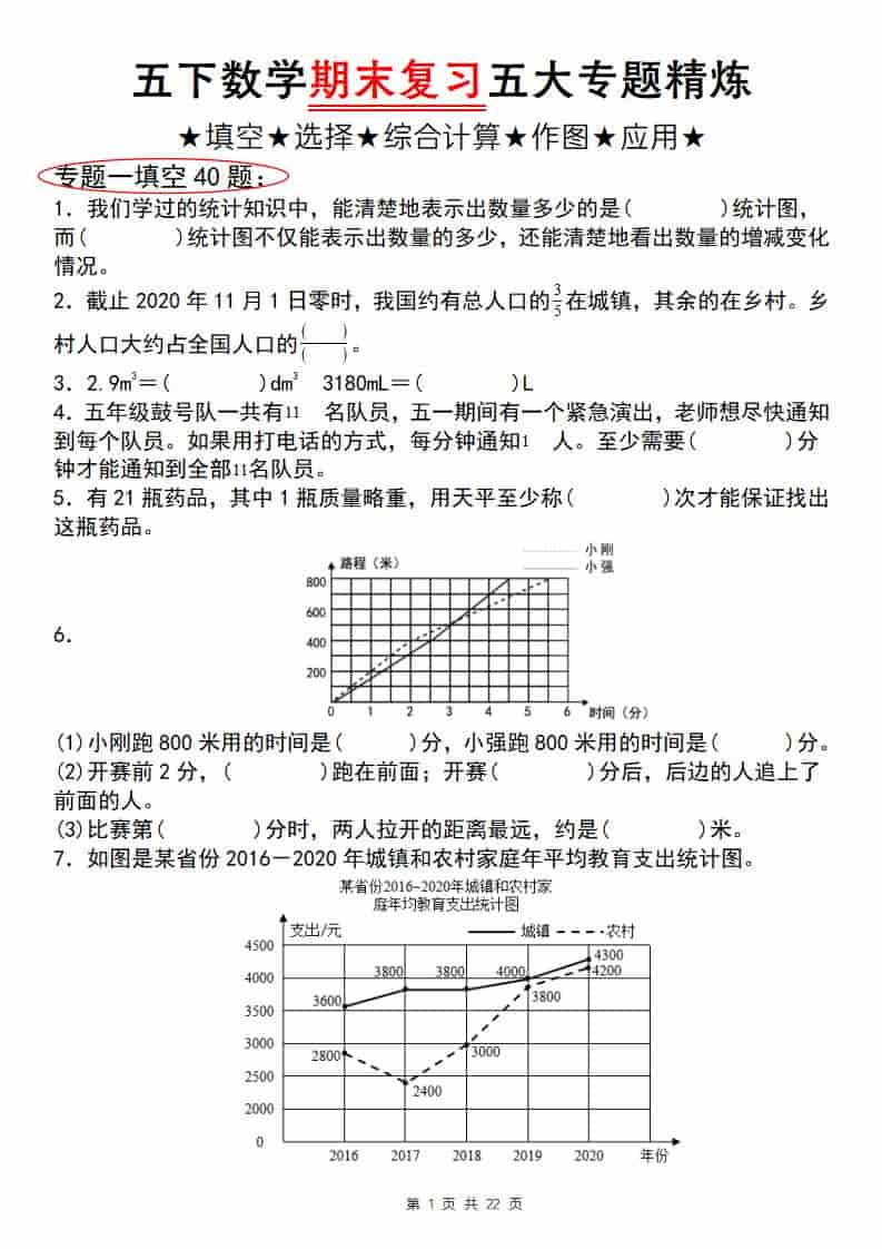 五年级下数学期末复习五大专题精炼（专题一：填空）