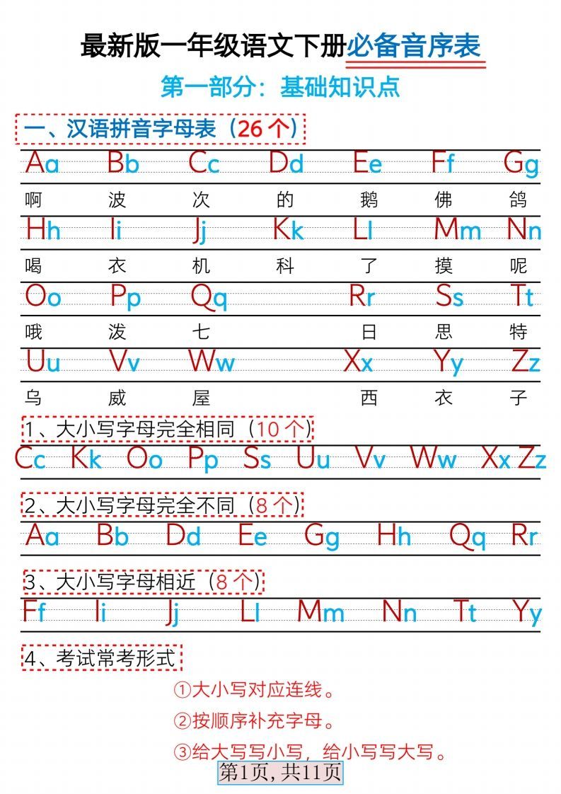 最新版一下语文必备音序表+常考五大题型（含答案11页）