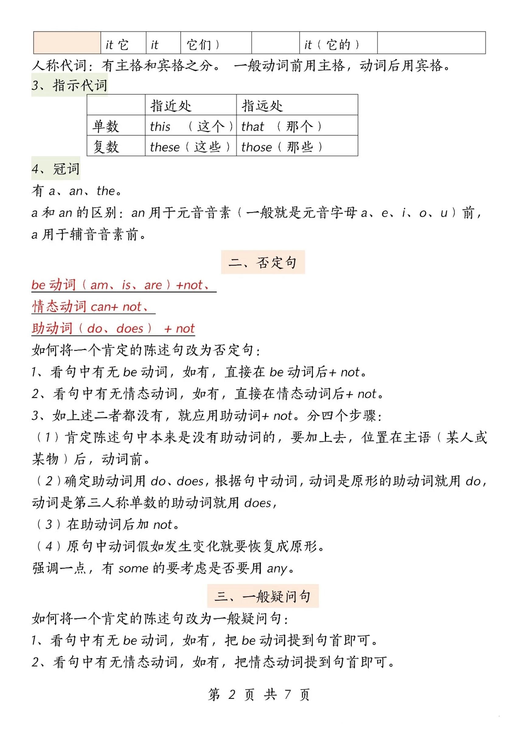 五下英语【重要语法知识汇总】-上古云网创