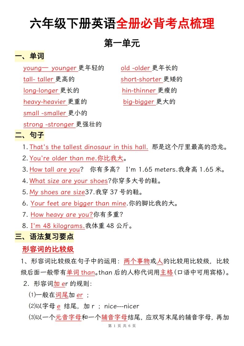 六下人教pep英语全册必背考点梳理