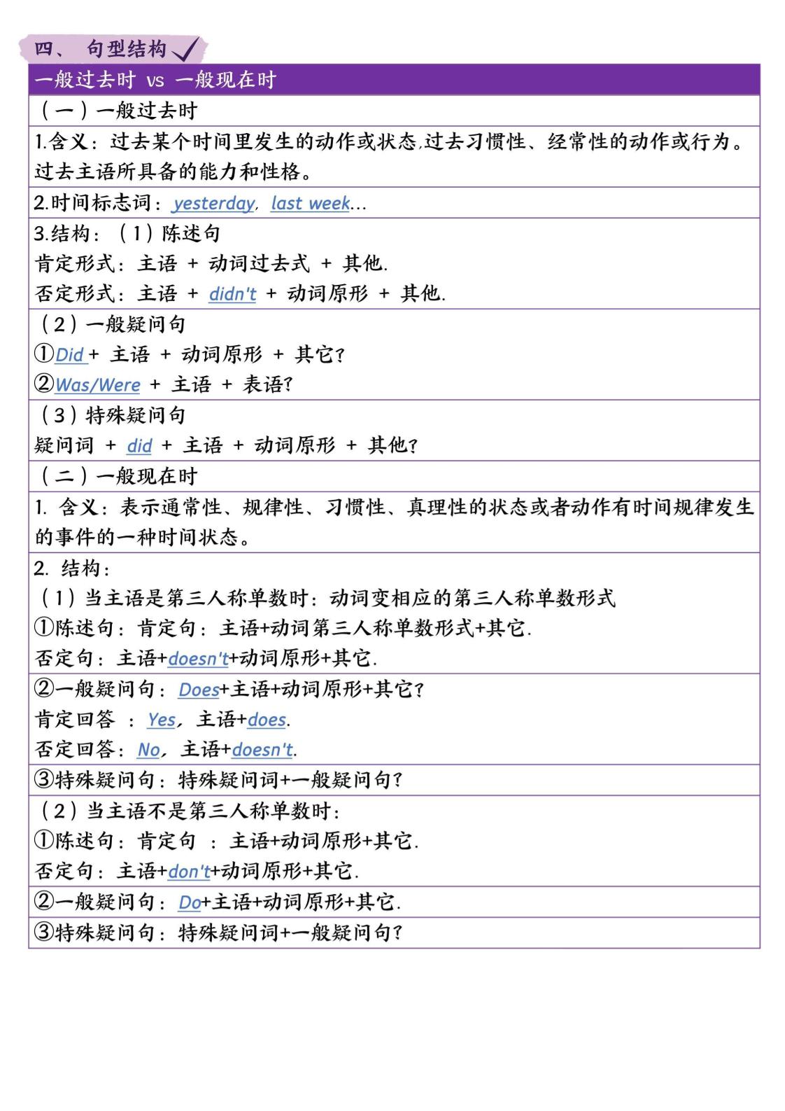 五下英语外研期中知识梳理-上古云网创