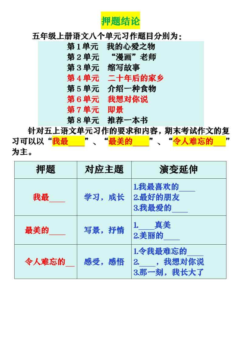 五上语文期末押题作文优秀范文